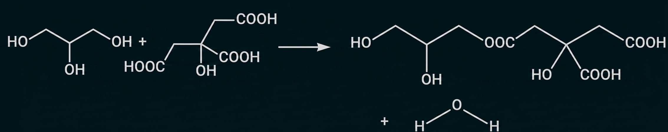 Glycerin + Zitronensäure → verestertes Produkt und Methanol